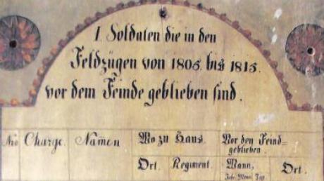 Zwölf Todtenweiser führt diese Gedenktafel als Gefallene der Napoleonischen Kriege auf. Sie wurde jetzt auf dem Dachboden des Pfarrstadels entdeckt.