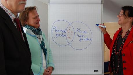 Günther Geiger und Annemarie Finkel ließen sich von Engelinde Kramer (von links) das Konzept für das Üben von Kultursensibilität erklären.