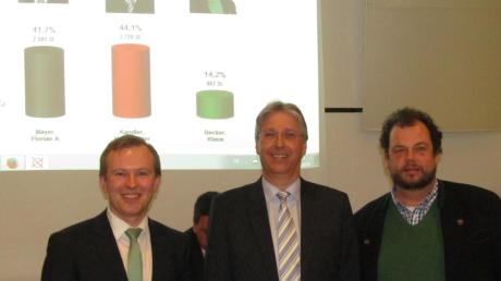 Bürgermeister Hans-Dieter Kandler (Mitte) muss gegen Florian Mayer (links) in die Stichwahl. Entscheiden werden auch die Stimmen der Grünen. Ihr Kandidat Klaus Becker erzielte als Newcomer einen Achtungserfolg. 

