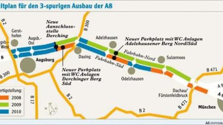 Der Zeitplan für den A8-Ausbau.