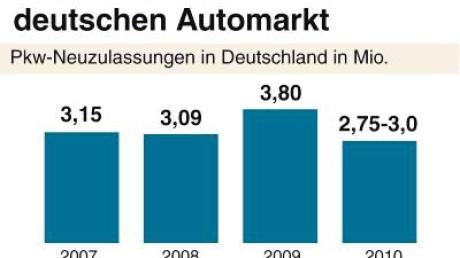 Autobranche erwartet Einbruch in Deutschland