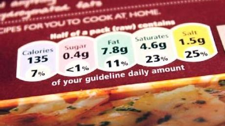 Klarere Kennzeichnung von Lebensmitteln