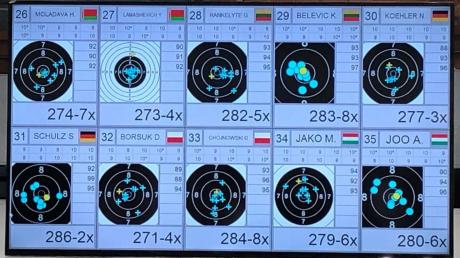 Das Trefferbild von Sebastian Schulz (unten links) zeigt es: Der Jettinger schoss bei der Europameisterschaft in Breslau hervorragend.  	